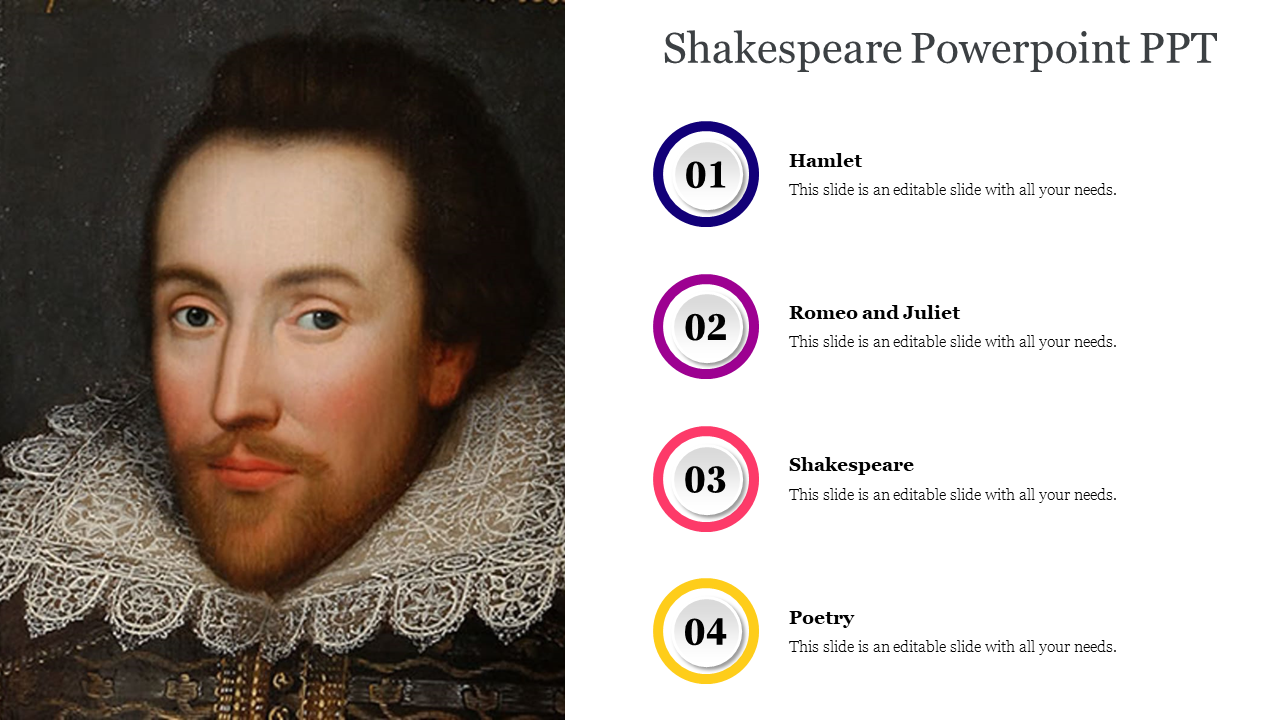 Shakespeare Powerpoint PPT